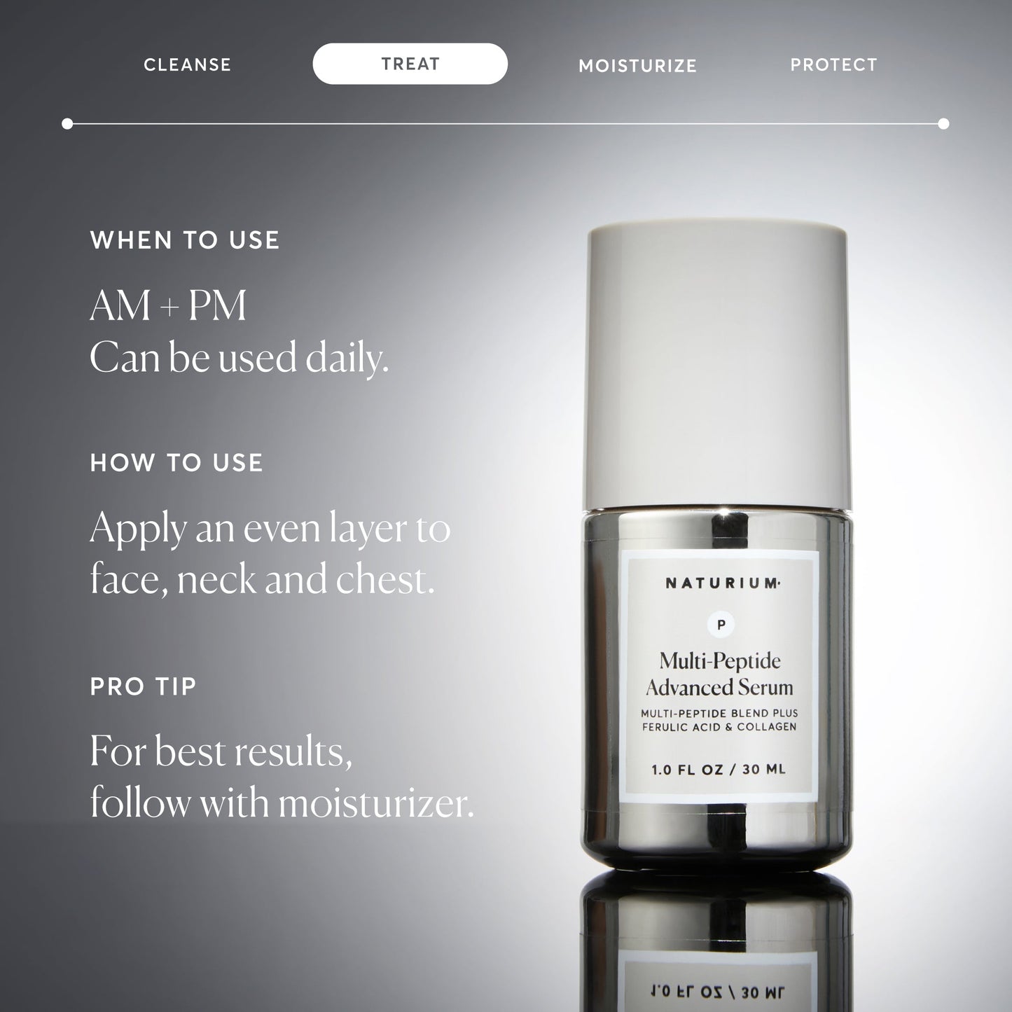 multi-peptide-advanced-serum-u4 NATR-10102-Alt-Images-Multi-Peptide-Advanced-Serum-06.jpg