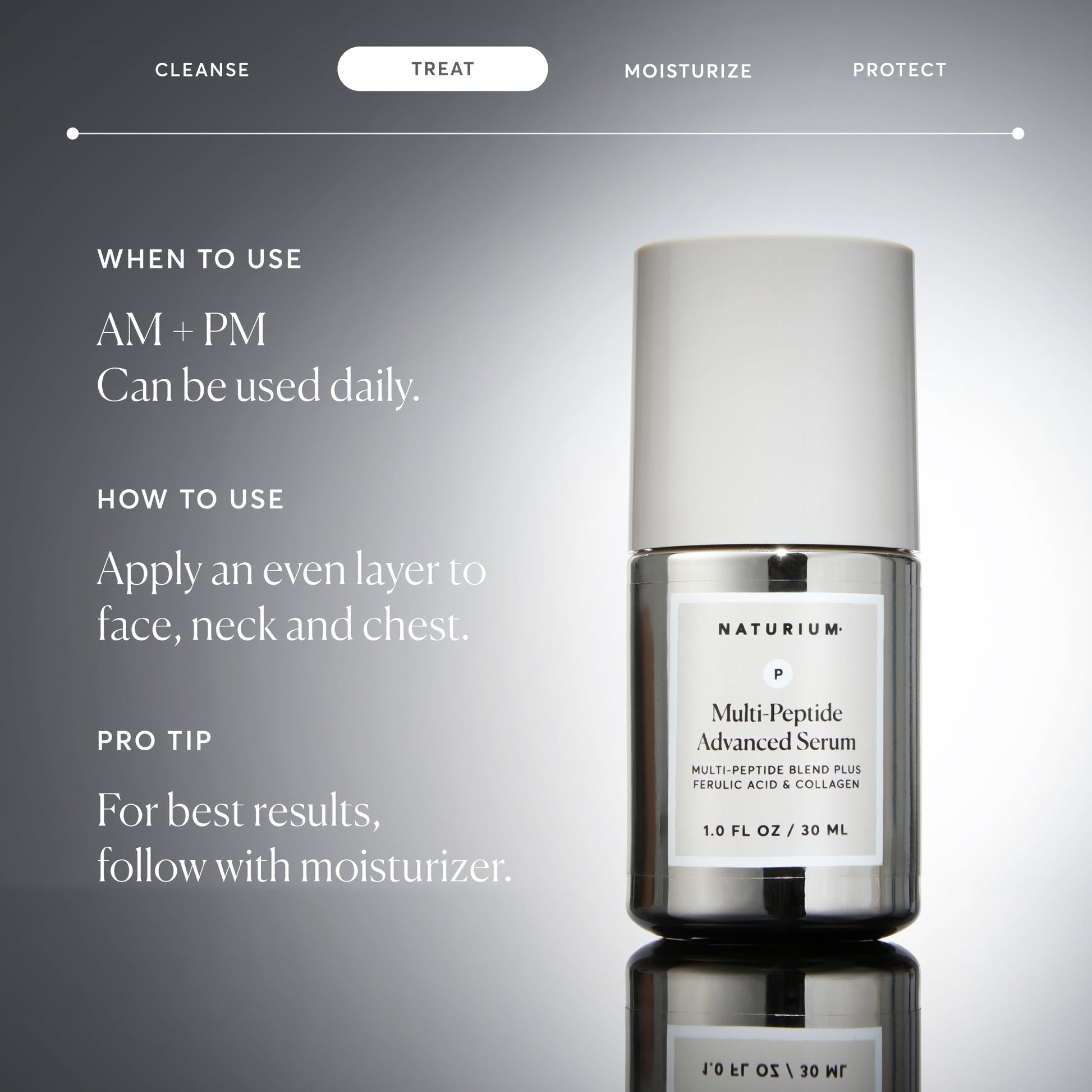 multi-peptide-advanced-serum-u4 NATR-10102-Alt-Images-Multi-Peptide-Advanced-Serum-06.jpg
