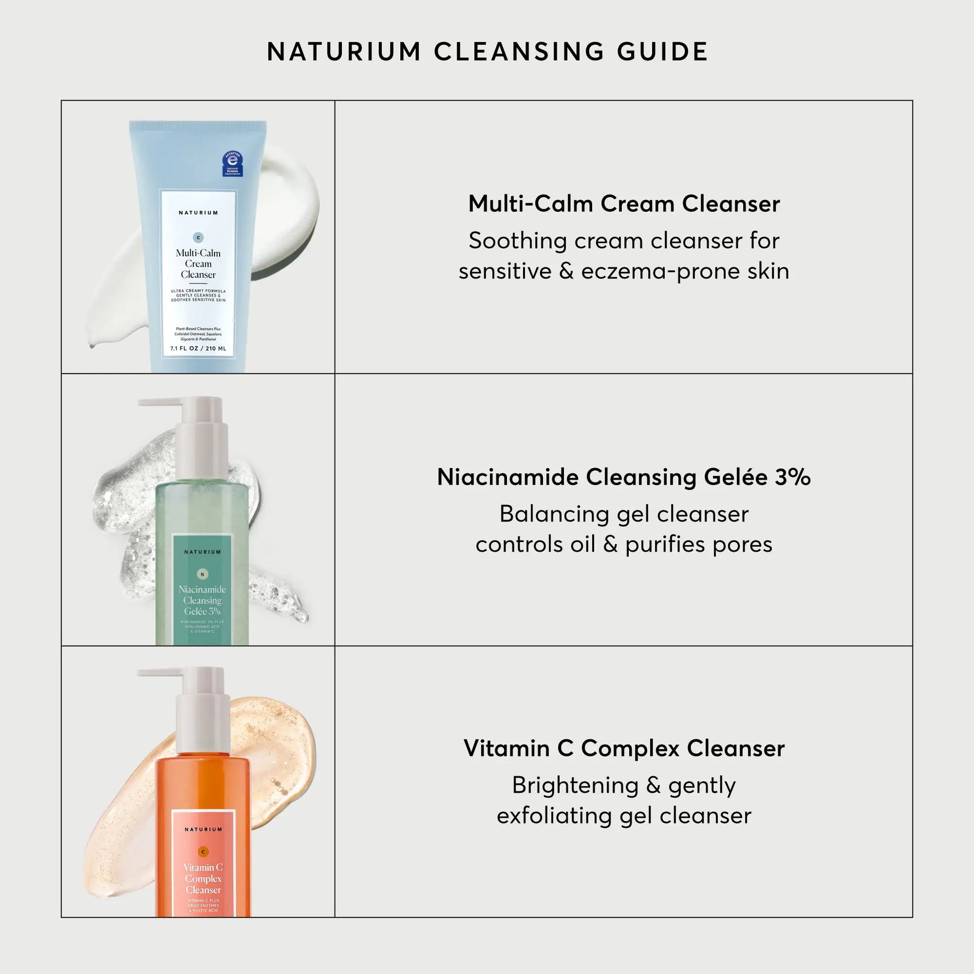multi-calm-cream-cleanser-s6 NATR-2026-Comparison-Charts-Cleansers.webp
