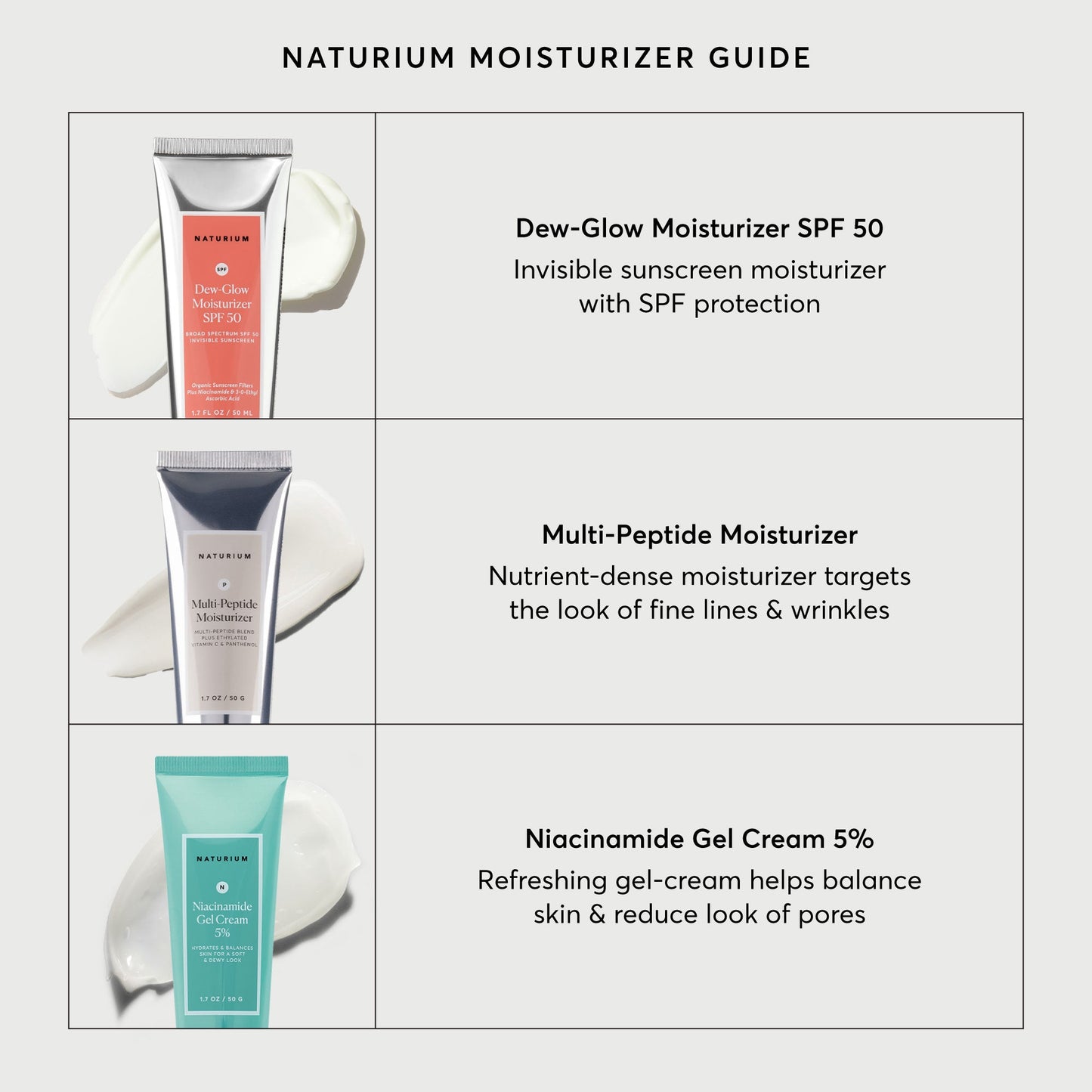 dew-glow-moisturizer-spf-50-v3 NATR-2026-Comparison-Charts-Moisturizers.jpg