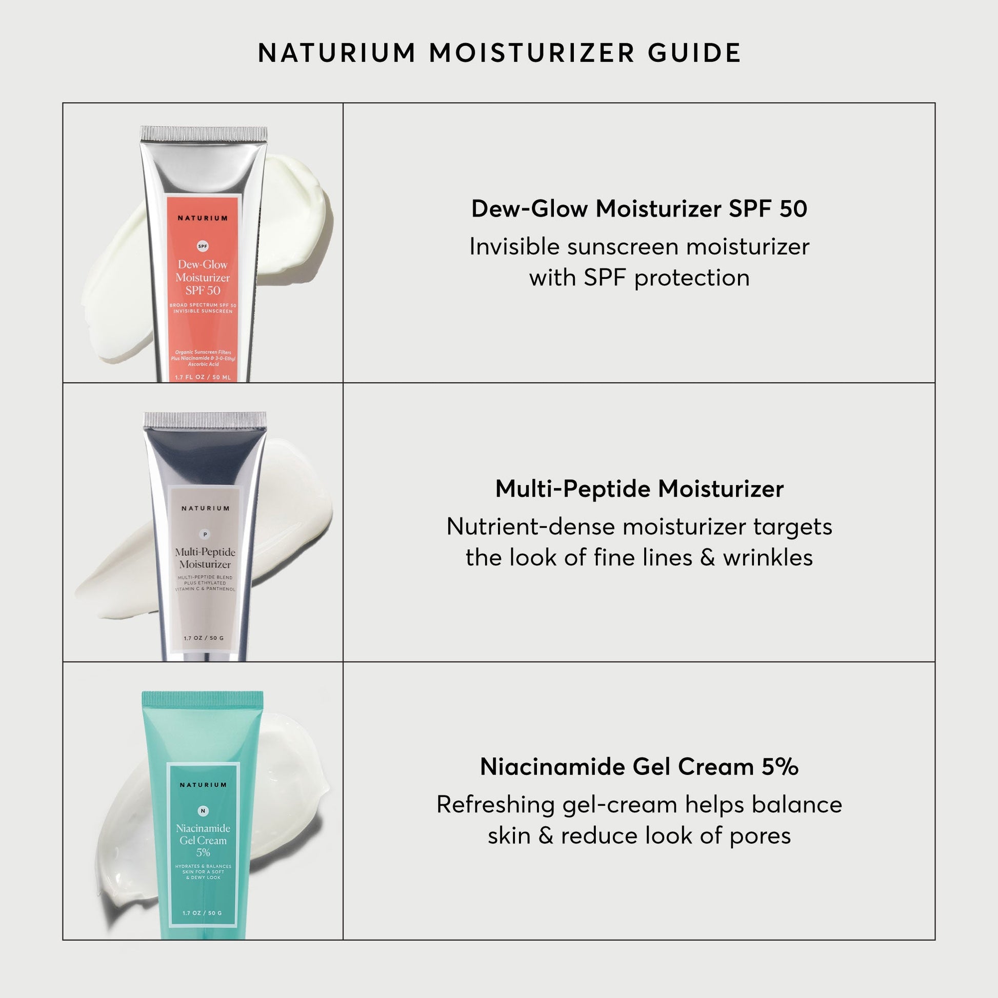 dew-glow-moisturizer-spf-50-v3 NATR-2026-Comparison-Charts-Moisturizers.jpg