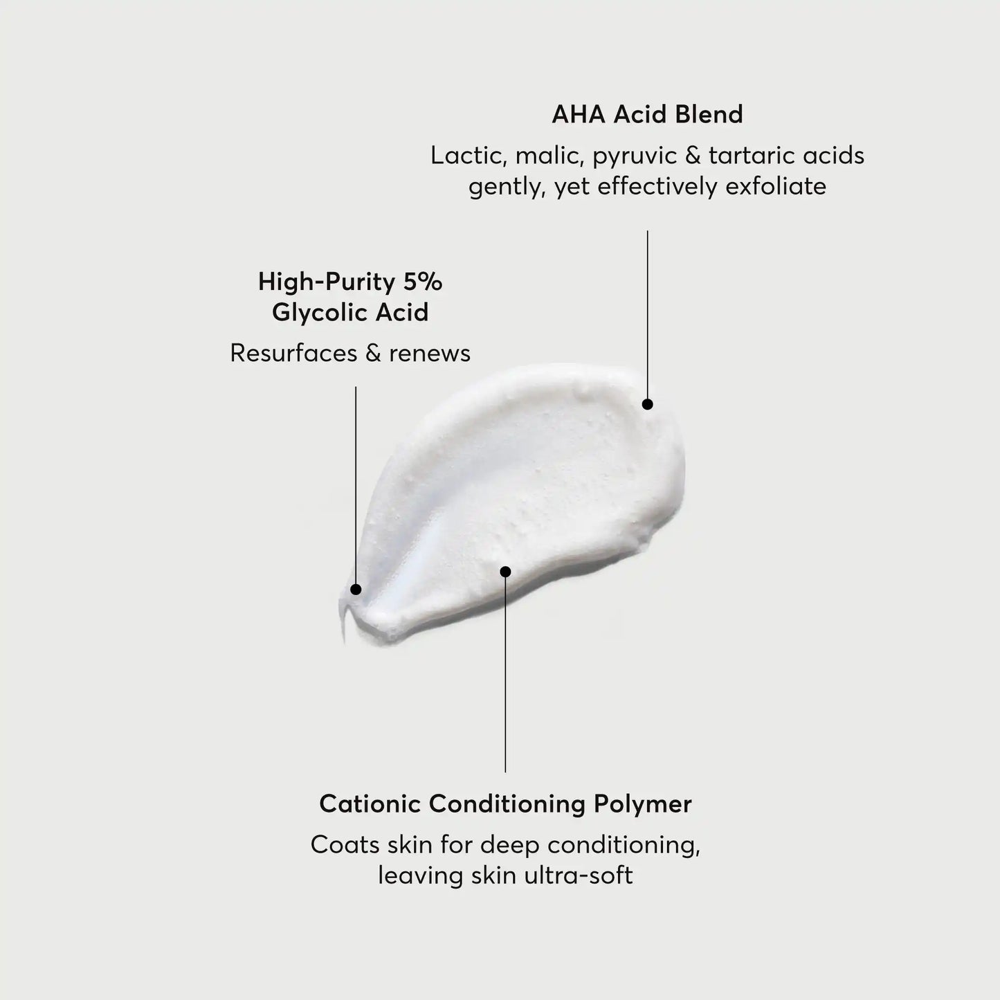 the-smoother-glycolic-acid-exfoliating-body-wash-x7 NATR-40002-Alt-Image-The-Smoother-Glycolic-Acid-Body-Wash-01.webp