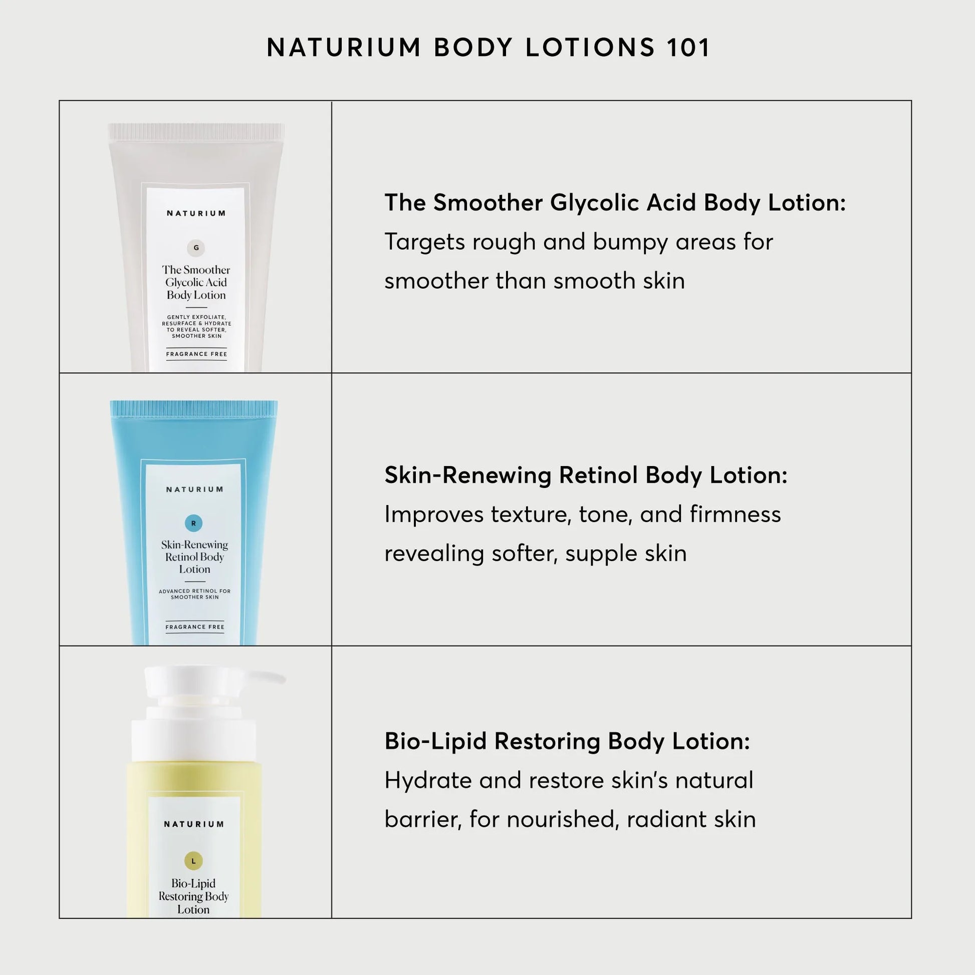 skin-renewing-retinol-body-lotion-jumbo-o1 NATR-40008-Alt-Images-Skin-Renewing-Retinol-Body-Lotion-05.webp