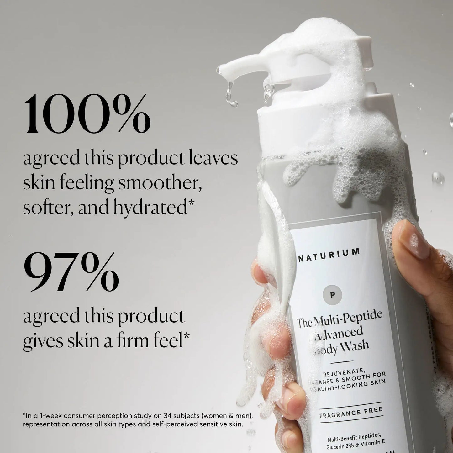 the-multi-peptide-advanced-body-wash-c3 NATR-40029-Alt-Images-Multi-Peptide-Body-Wash-02.webp