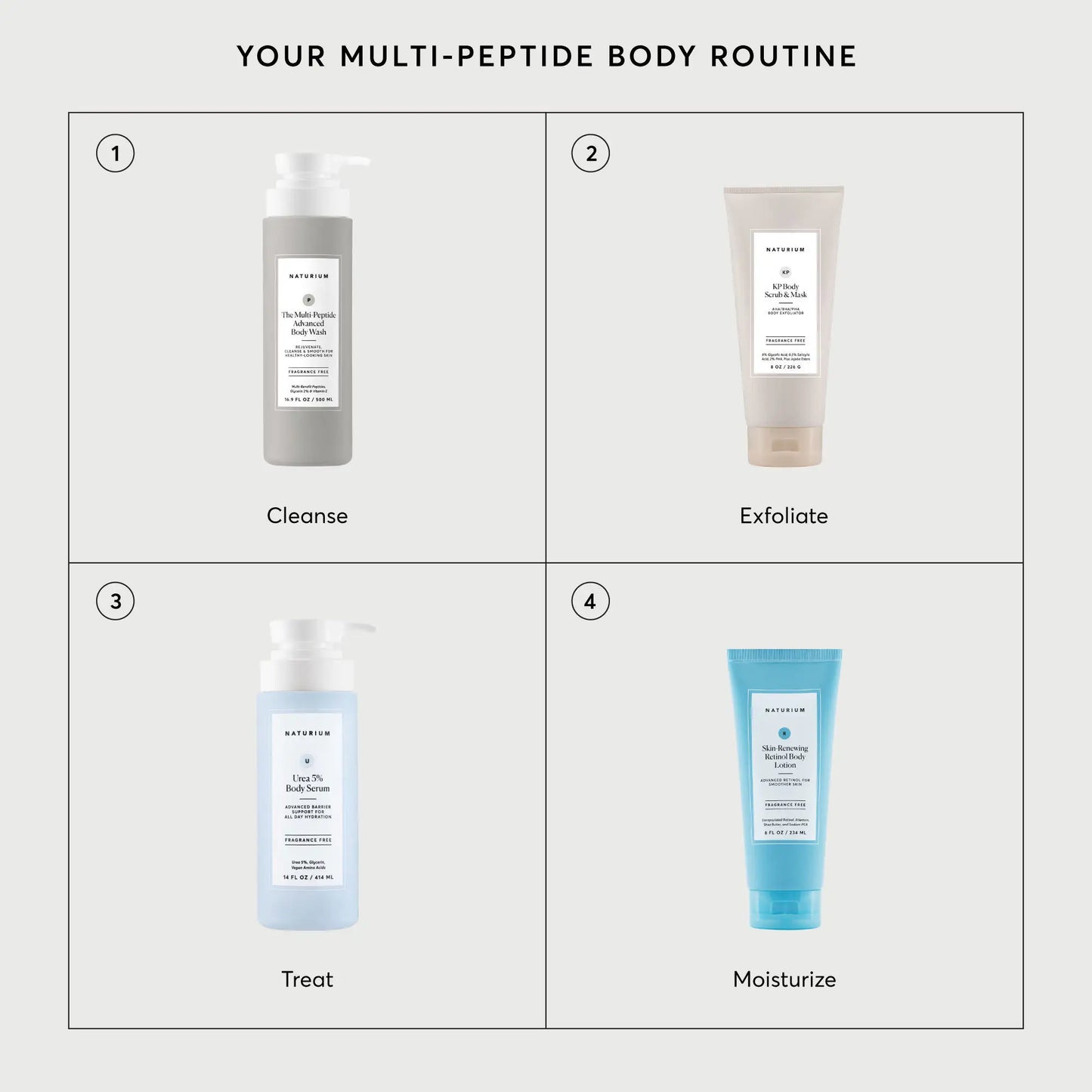 the-multi-peptide-advanced-body-wash-c3 NATR-40029-Alt-Images-Multi-Peptide-Body-Wash-07.webp