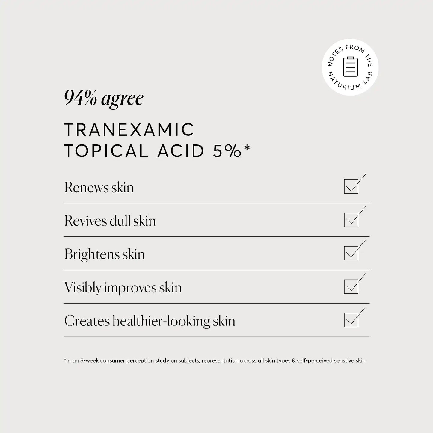 tranexamic-topical-acid-5-x0 NATR_Tranexamic_Acid_Clinical_Graphics_Checklist_Bone.webp